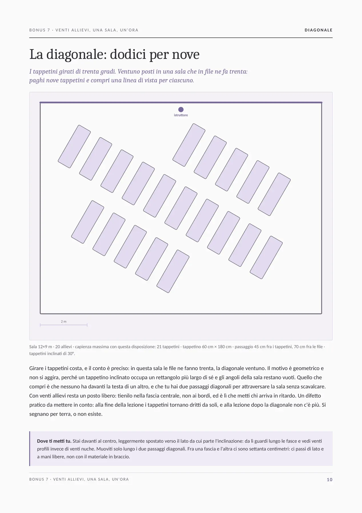 Pagina reale del MasterPack Pilates Pro 6